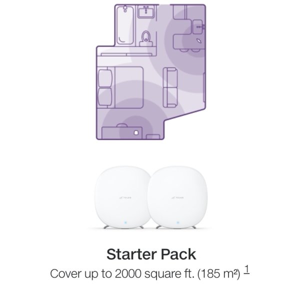 TELUS Boost Wi-Fi Starter Pack (sealed) - Picture 1 of 6